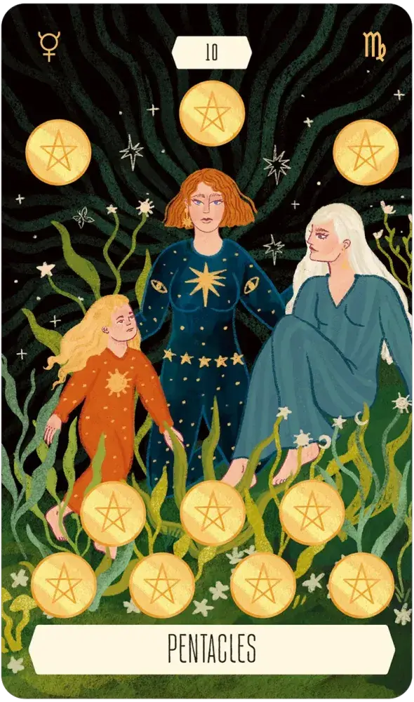 Zodiac Tarot (Collectable Tin)